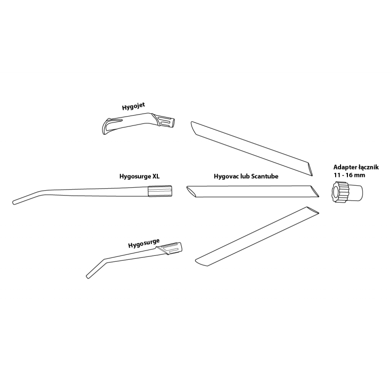 Насадки для всасывания Hygosurge XL 3,6 мм op. 25 шт.
