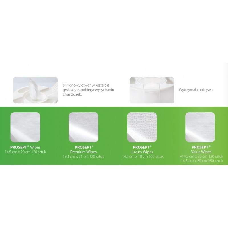 Prosept Wipes салфетки заправка op.120 шт.