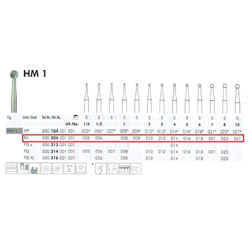 Твердосплавные сверла для угловых наконечников HM1 op. 5шт.Meisinger