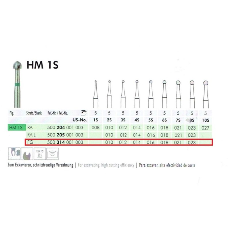 Твердосплавные сверла для турбины HM1S op. 5шт.Meisinger