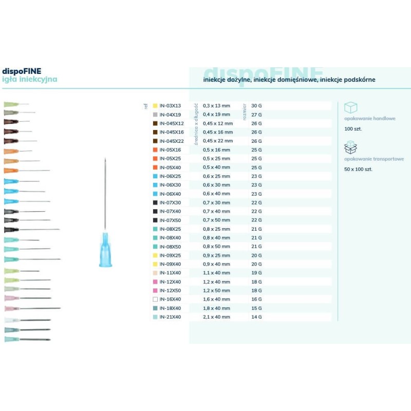 Иглы для инъекций DispoFINE op. 100 шт. НАБРОСОК