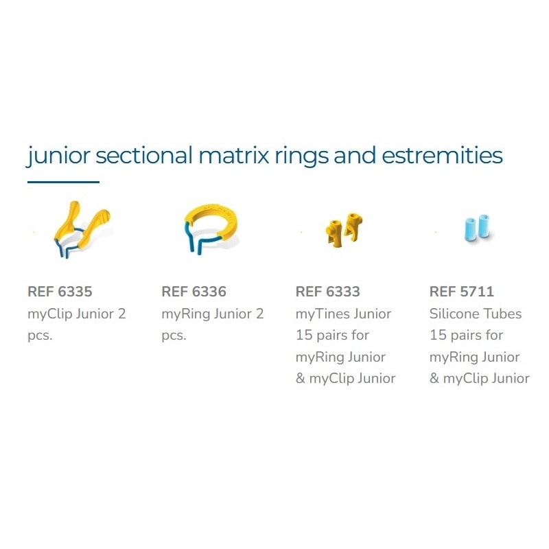 MyRing Junior 6336 op.2 кольца Polydentia
